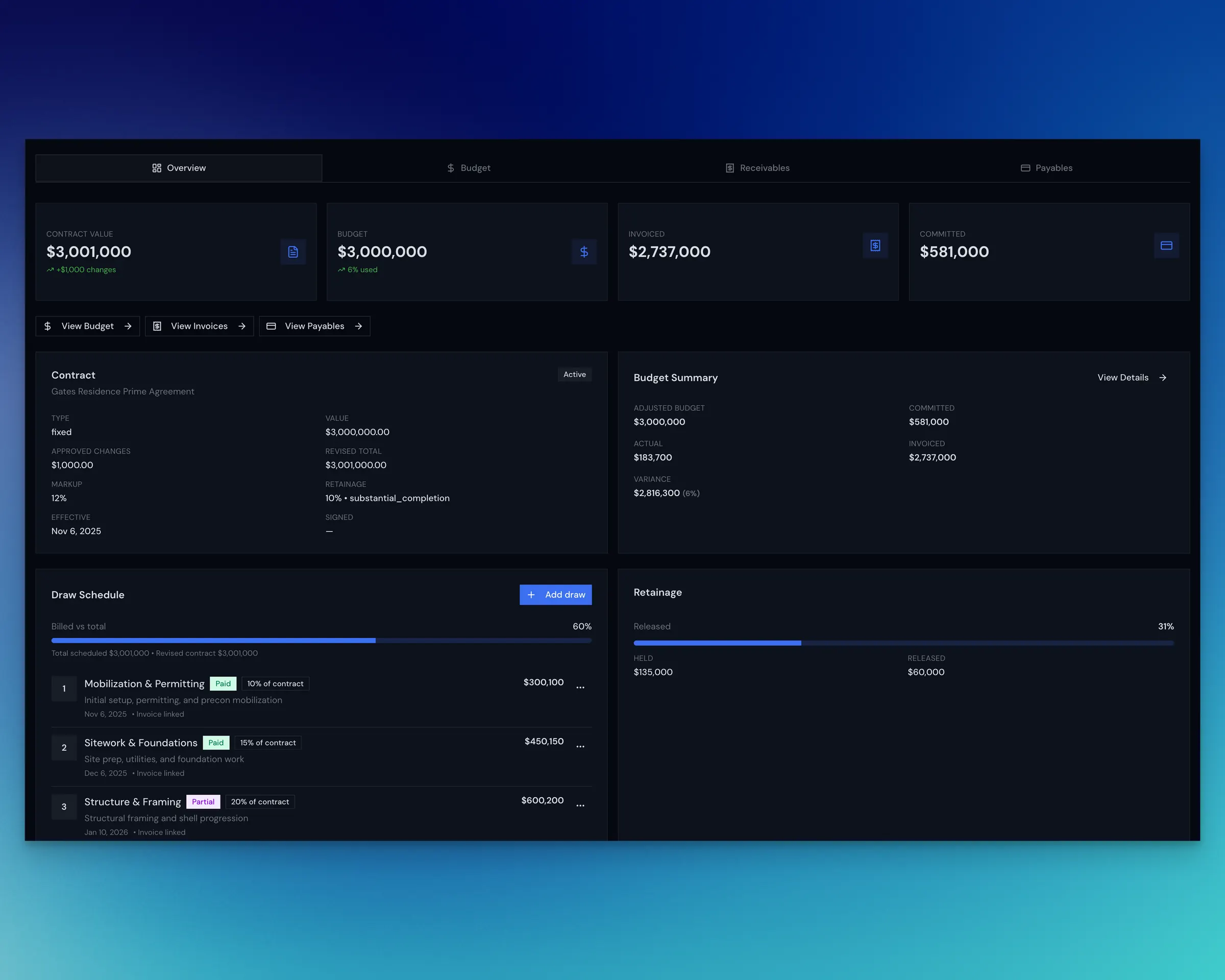 Arc financials workspace showing budgets, contracts, invoicing, and payables