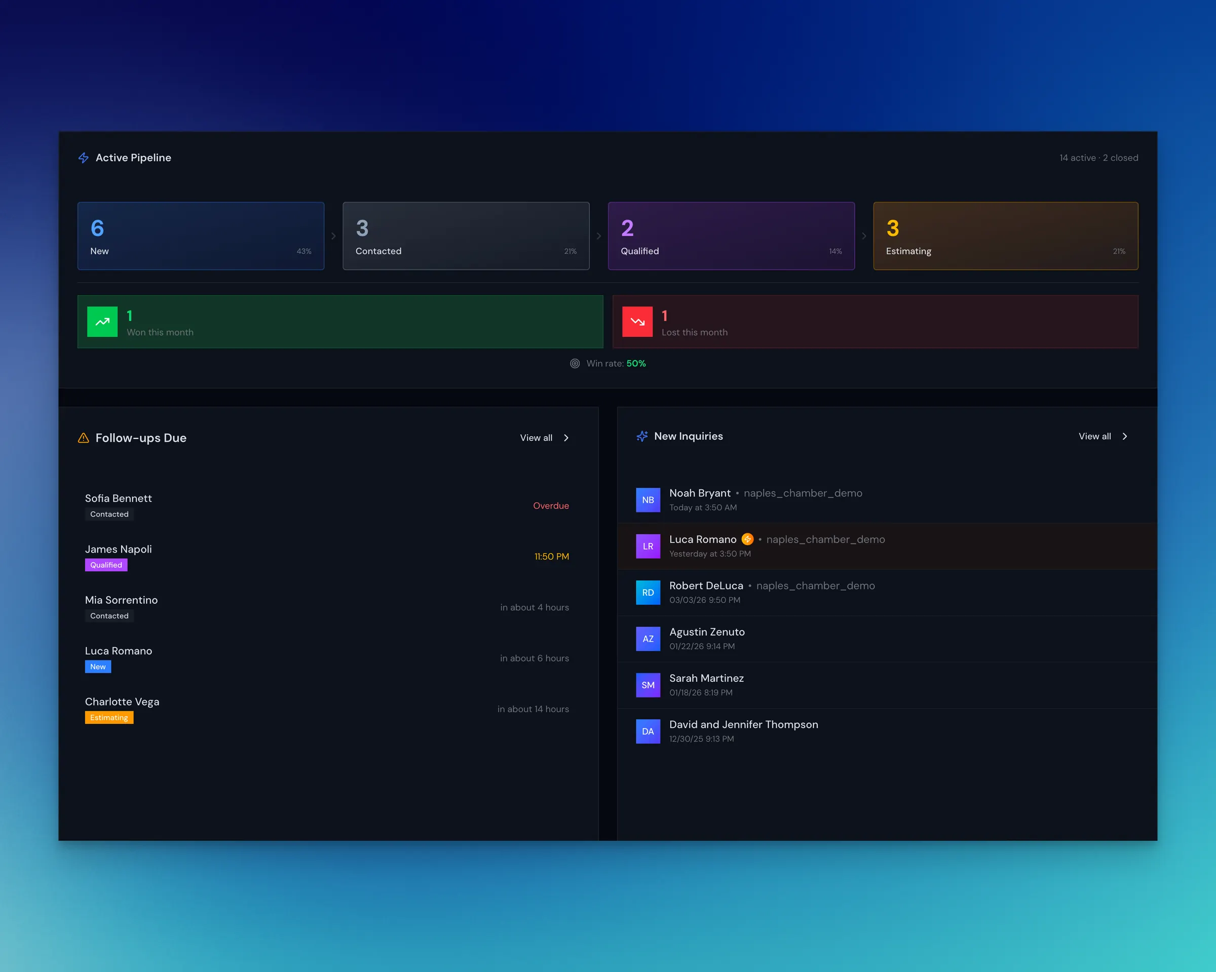 Arc Pipeline workspace showing funnel stages, CRM activity, and opportunities