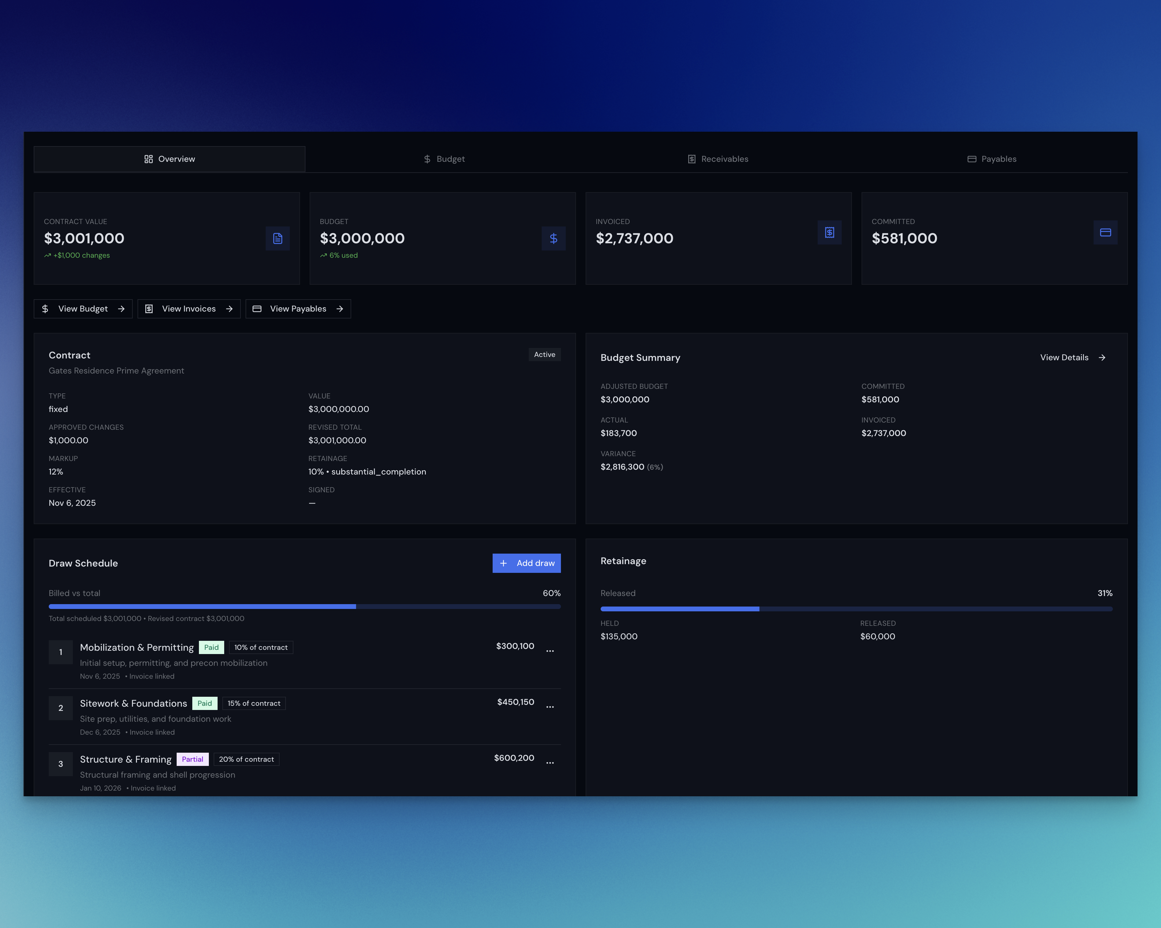Arc financials workspace showing budgets, contracts, invoicing, and payables